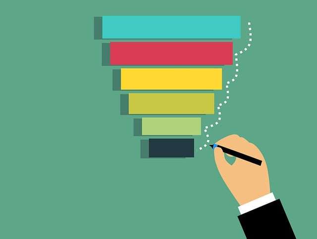 Understanding the Sales Funnel: A Comprehensive Guide