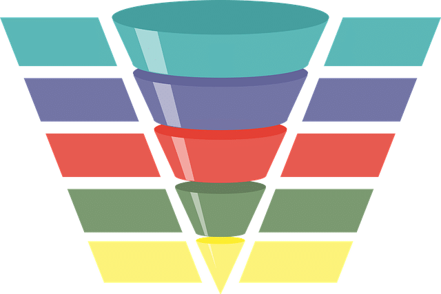 Understanding the Sales Funnel: A Comprehensive Guide