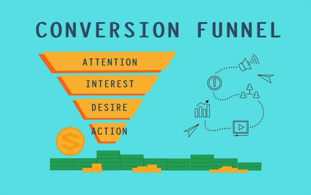 The Ultimate Guide to Building Effective Sales Funnels The Ultimate Guide to Building Effective Sales Funnels